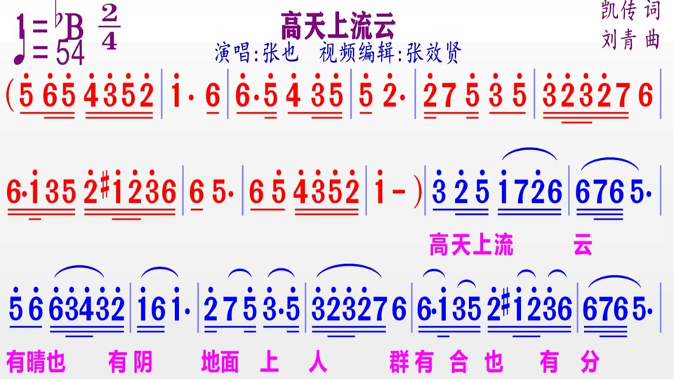 高山上流云_高山上流云原唱_高山上流云简谱 - 抖音
