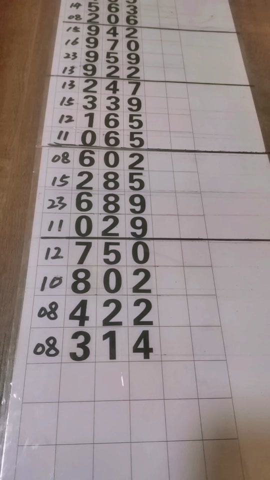 福彩3d十位定胆码的方法 - 抖音