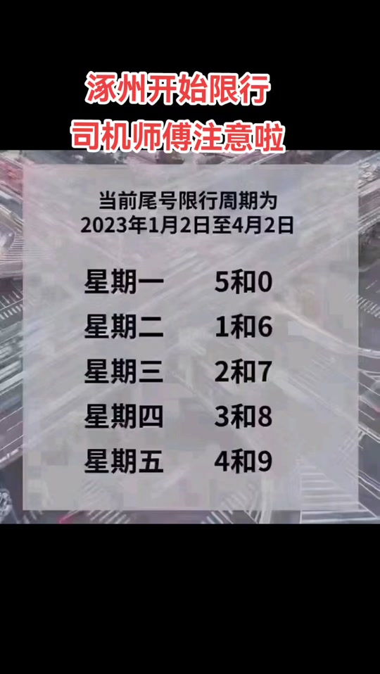涿州2024年4月10尾号限行吗 - 抖音