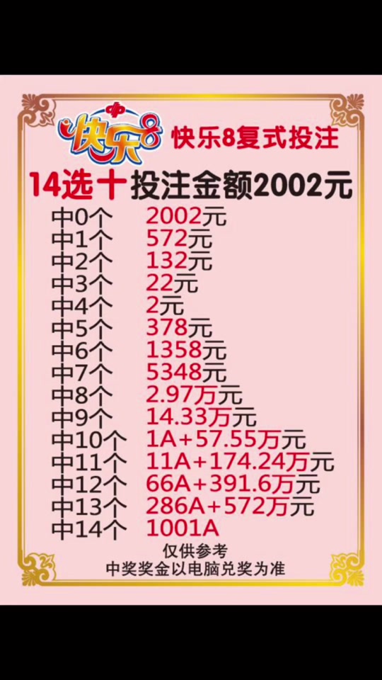 9个号复式3中3开出5个号是多少注 - 抖音