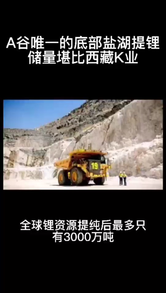 盐湖提锂头疼一万吨投资金额得多少 - 抖音