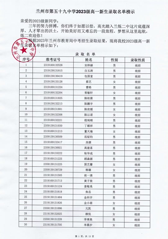 2024兰炼二中高一中考录取时间 - 抖音