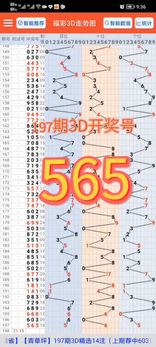 福彩3d图库总汇全图_福彩3d总汇全图大图_3d图谜总汇全图九汇总九