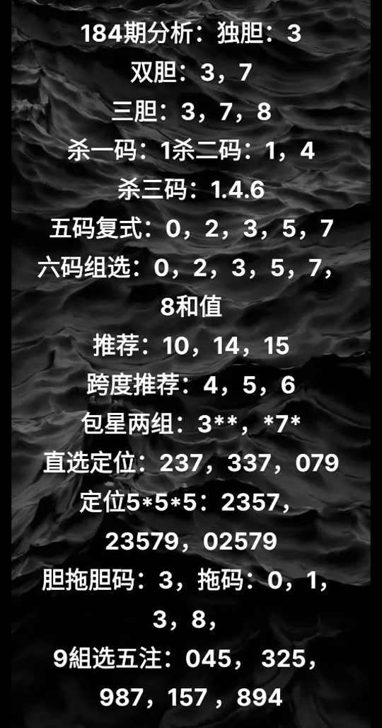 福彩3d三角图推测方法16 - 抖音