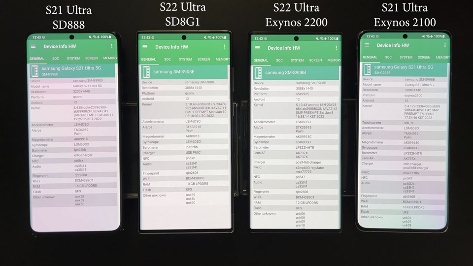 一年白玩, 骁龙 8 gen1 888, exynos 2200 2100跑分全面对比 #数码