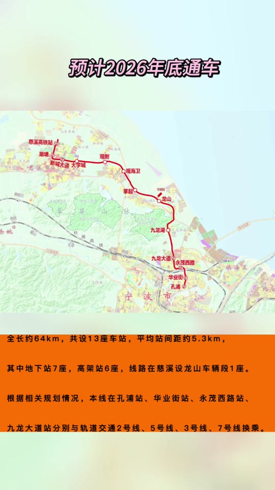 宁波地铁华业街站什么时候建好 - 抖音