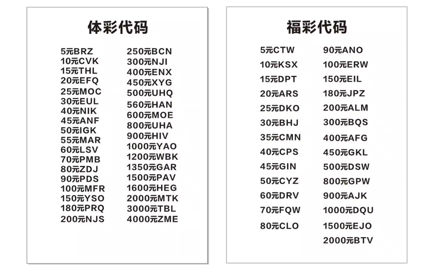 刮刮乐代码是额外奖励吗 - 抖音