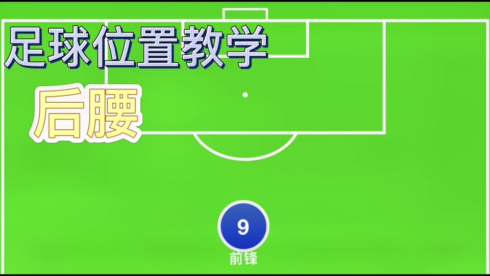 足球后腰位置怎么打 - 抖音