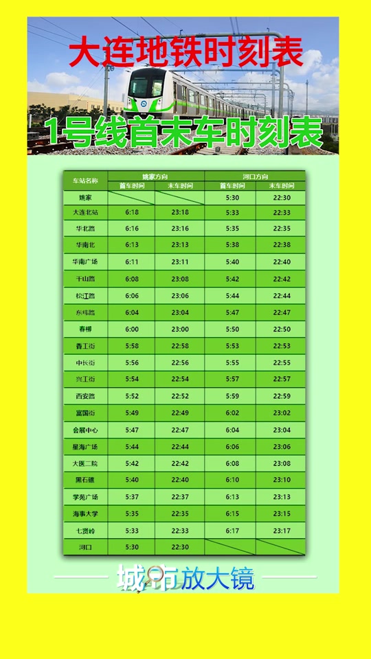 清明节大连地铁晚上到几点 - 抖音