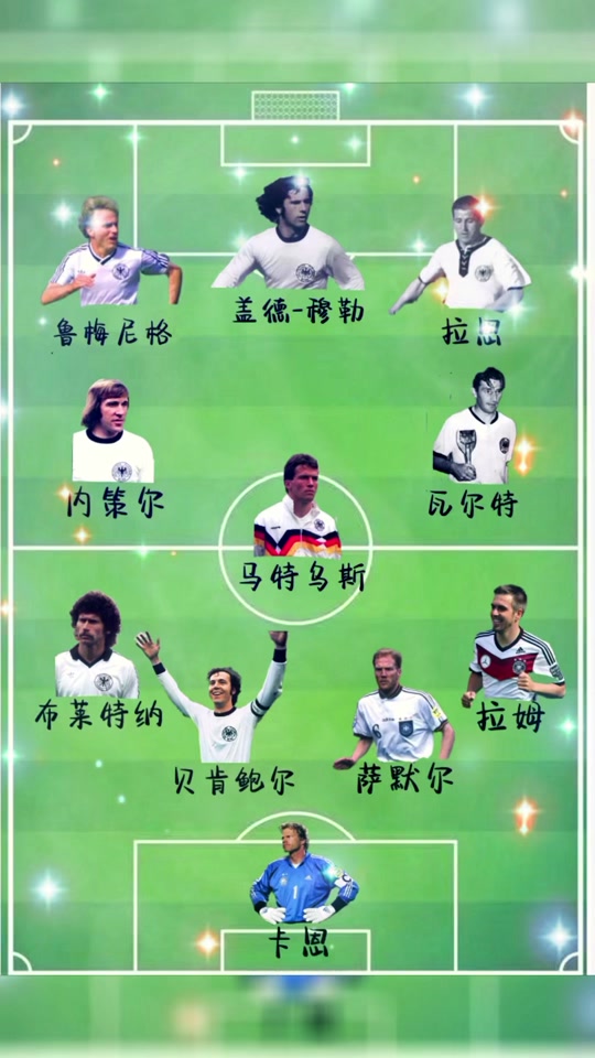 德国欧洲杯26人名单穆勒嘛 - 抖音