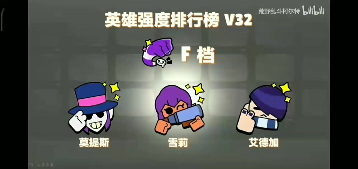 2024年莫提斯专属歌曲 - 抖音