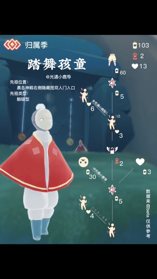 「光遇」圣诞加塞白棉裤先祖,复刻时间:本周六上午六点至下周三中午