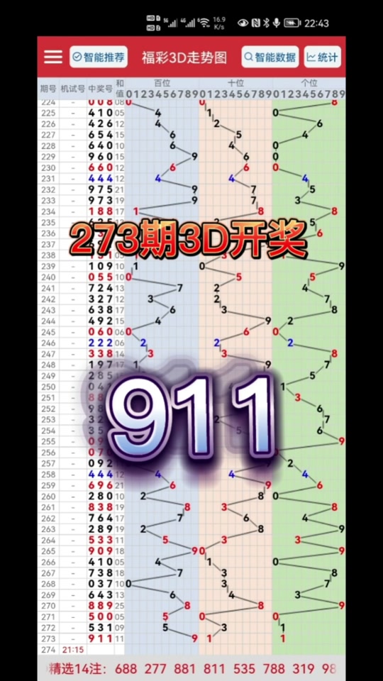 3d开奖号133的开机号是多少 - 抖音
