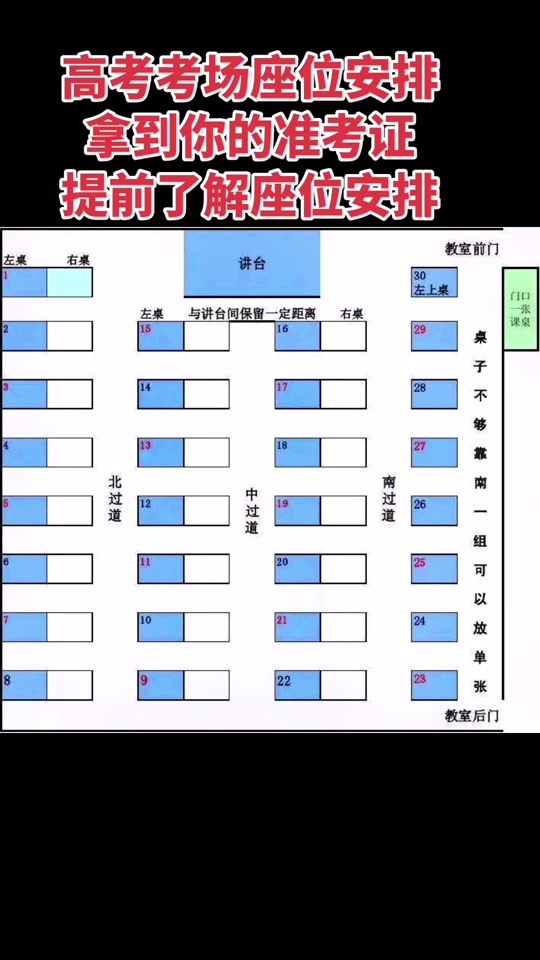 北京市高考座位怎么排2024 - 抖音