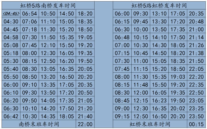 2024虹桥枢纽5路最晚几点 - 抖音