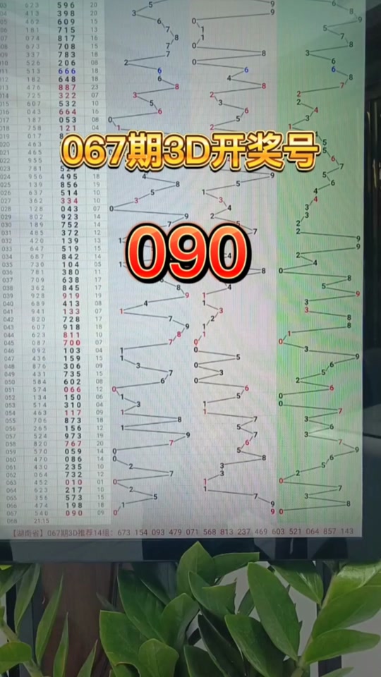 福彩3d开奖号077多久没出来 - 抖音