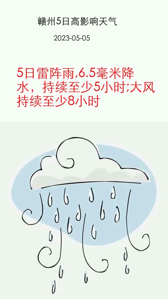 赣州未来24小时天气预报 - 抖音