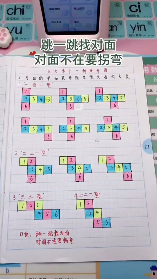 展开与折叠口诀_展开与折叠口诀正方体_展开与折叠口诀一线不过四