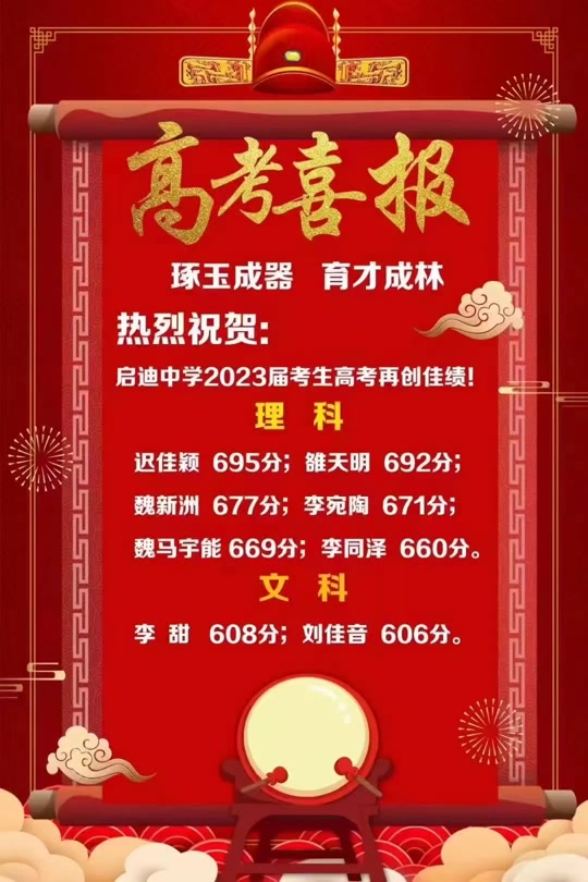 咸阳实验高考2024多少人 - 抖音