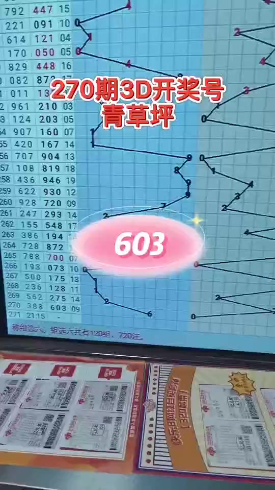 3d开奖号133的开机号是多少 - 抖音