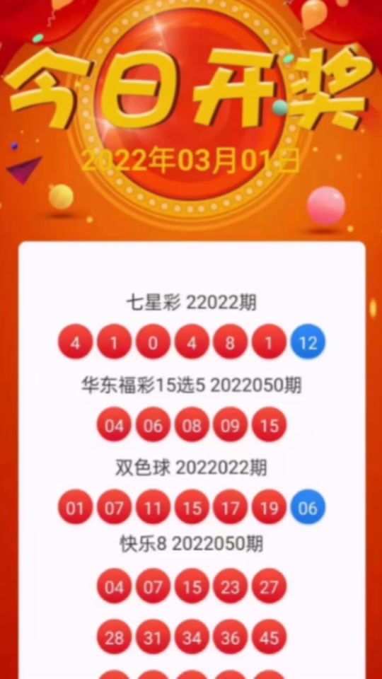 2024年3月3号七星彩号码是多少 - 抖音