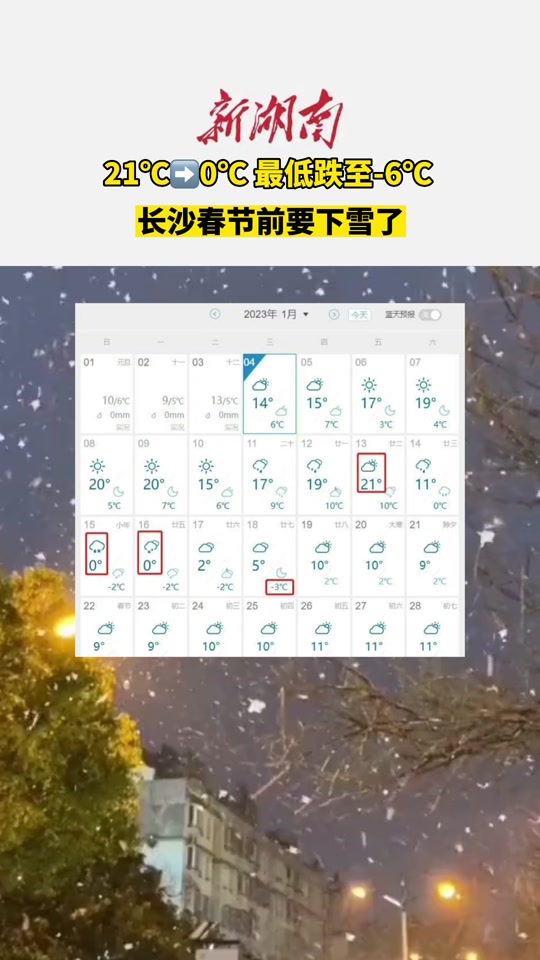 长沙春节前要下雪了#天气预报