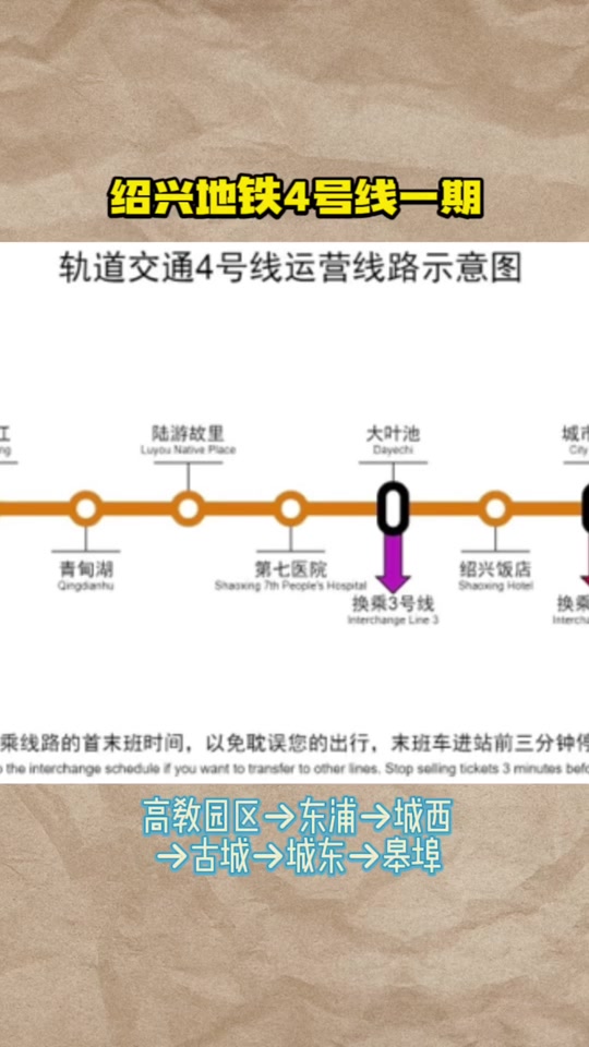 绍兴4路公交车经过哪些站点 - 抖音