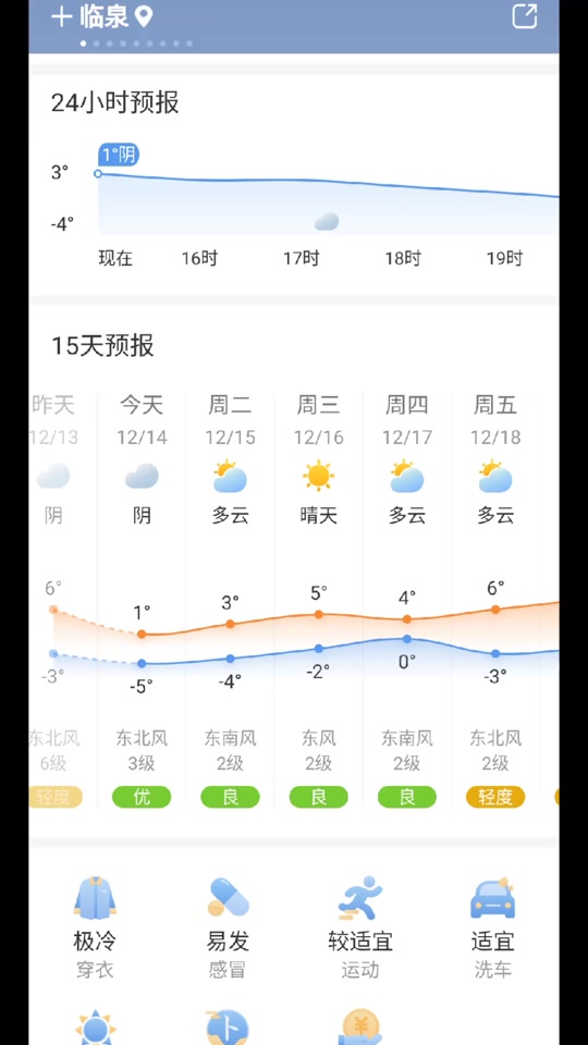 临泉天气15天天气预报 - 抖音