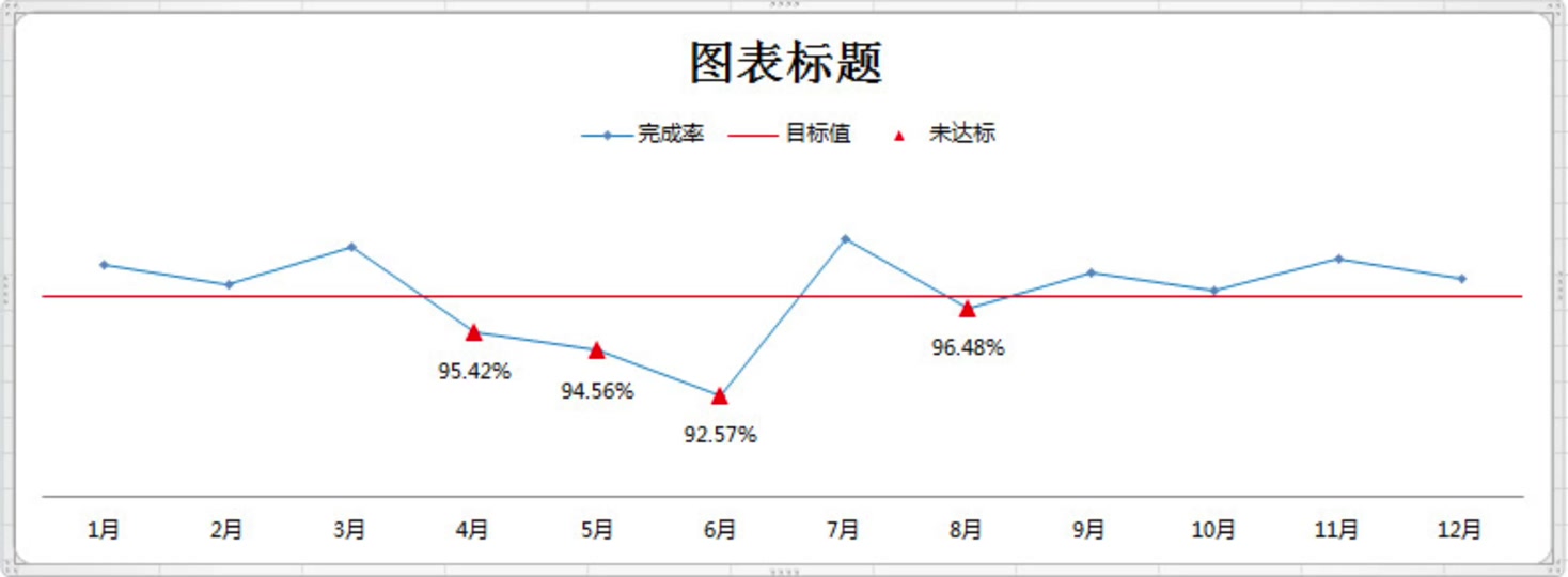 word折线图如何设置大小 - 抖音