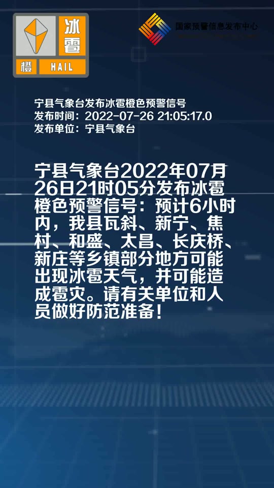 宁县天气预报 - 抖音