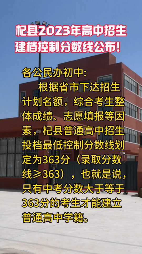 24年杞县中考645分能上什么高中 - 抖音