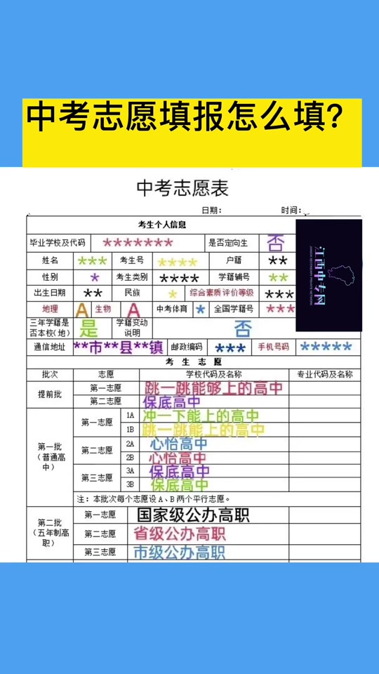 2024江西中考报名信息表怎么填 - 抖音