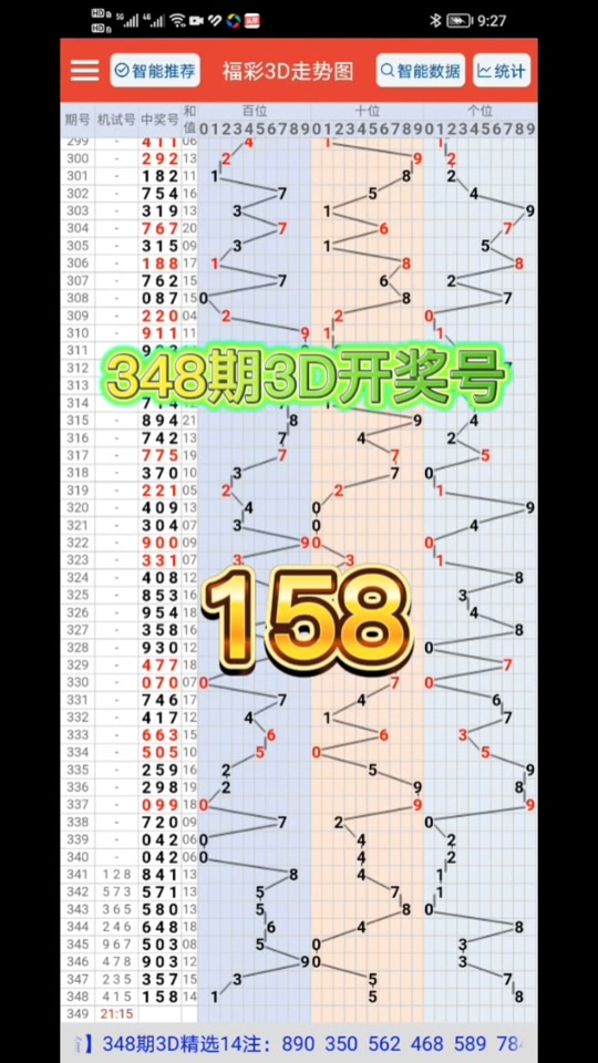 福彩3d历史试机号396开出什么号 - 抖音
