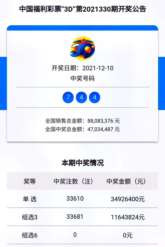 3d福彩开奖147什么时候出过 - 抖音
