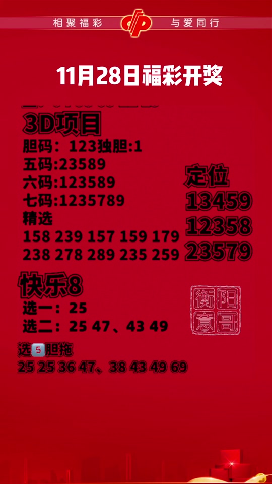 28号3d开奖结果是多少 - 抖音