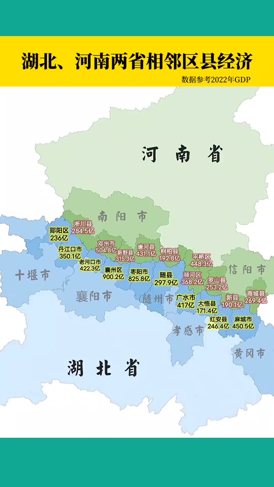 湖北和河南各市2023gdp对比 - 抖音