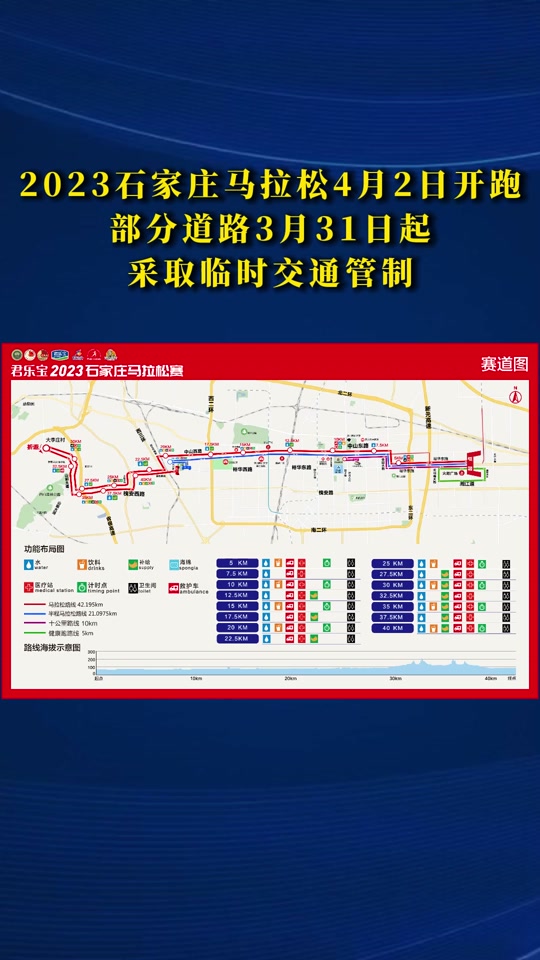 2023石家庄马拉松路线图_2023石家庄马拉松路线图最新_石家庄2021年