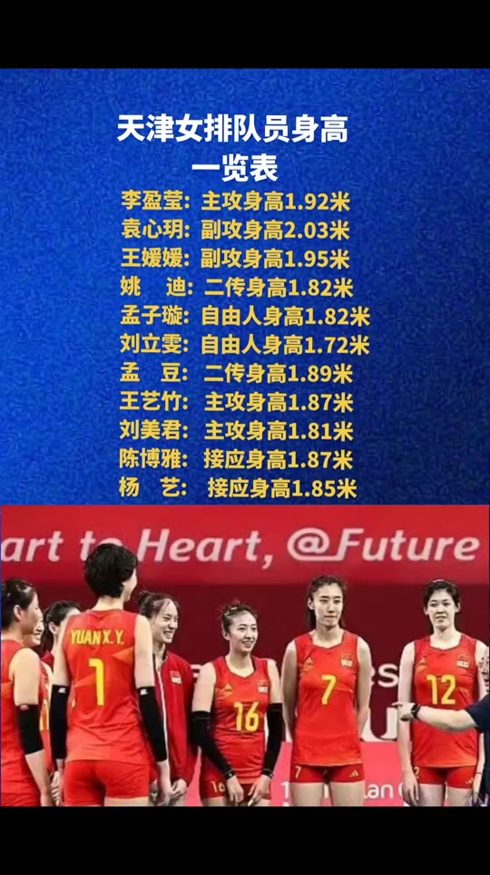 女排二传手孙海平是哪个省的队员 - 抖音