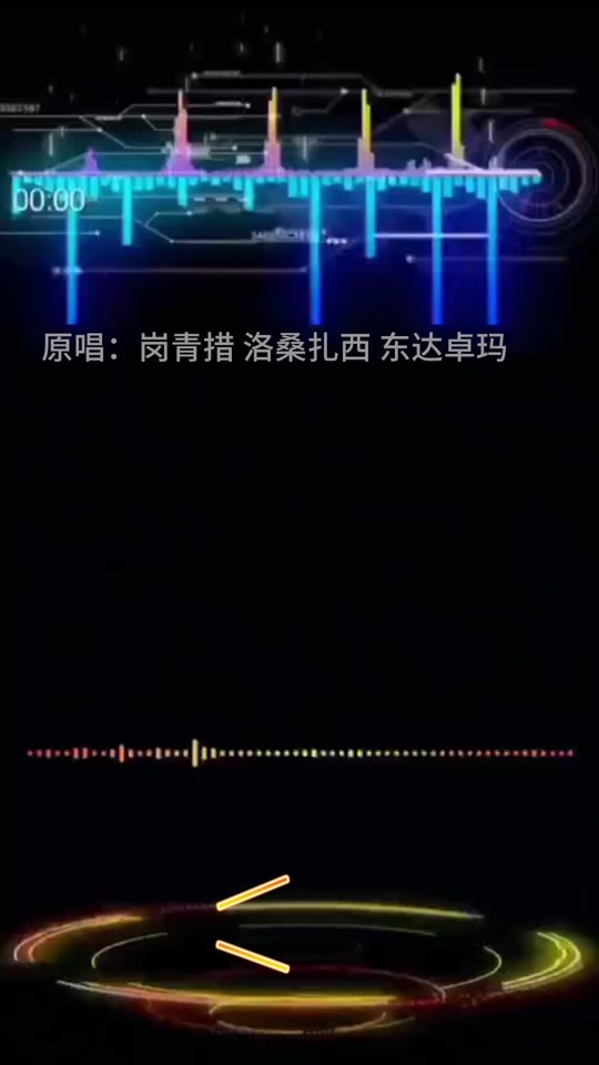 扎西达瓦炉霍 - 抖音