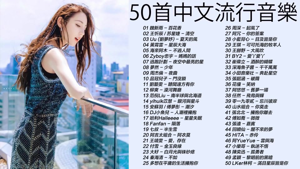 音乐库抖音最火歌曲10首 - 抖音