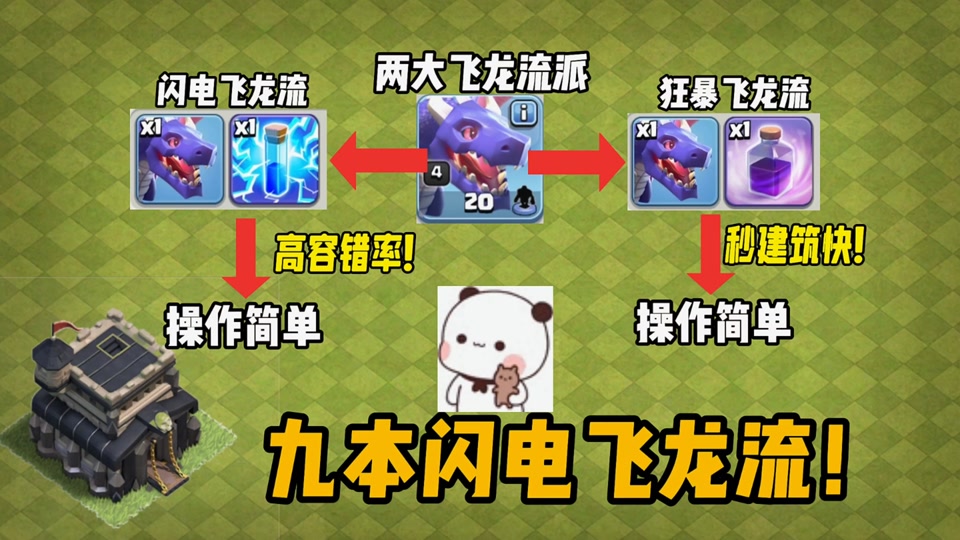 部落冲突超级飞龙大舞台如何配兵 - 抖音