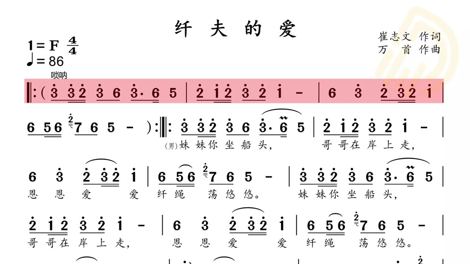 纤夫的爱唢呐简谱 - 抖音