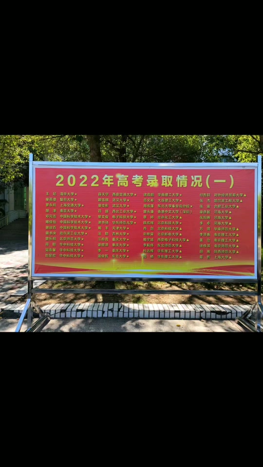 2023年江西省广昌一中高考喜报
