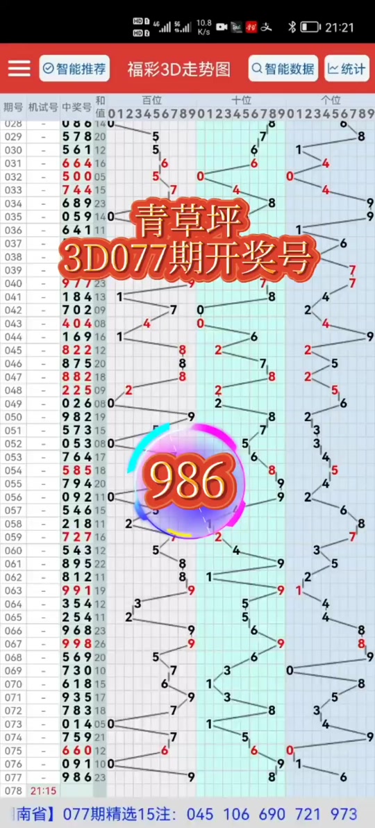 福彩3d开奖号313啥时候出过 - 抖音