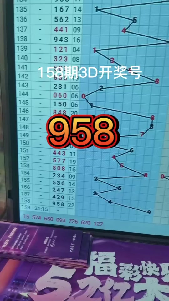 3d开奖结果历史上的今天出什么号 - 抖音