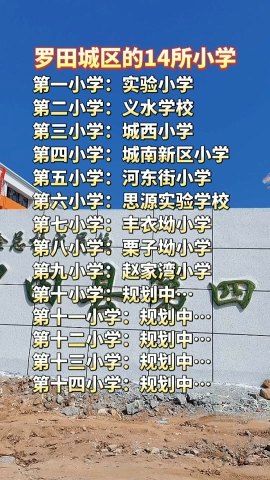 罗田县龙凤高中招生要求 - 抖音