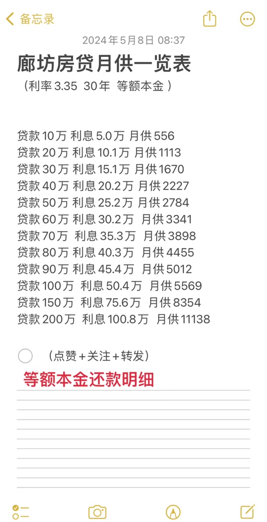 2024贷款60万5年每月还多少
