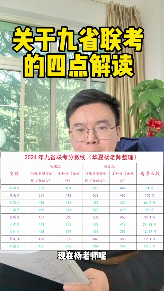 江西2024高考能参考去年的数据吗
