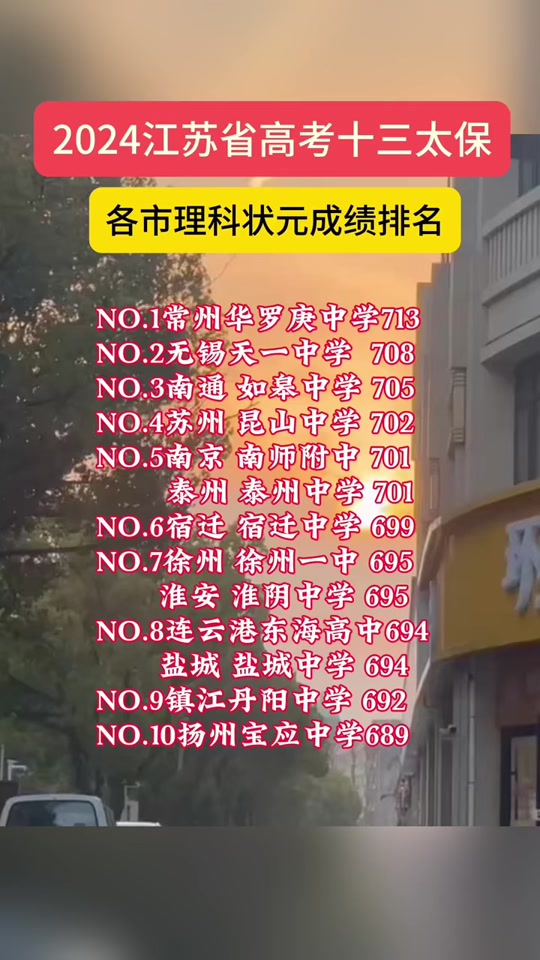 2024苏州吴县高中最高分多少 - 抖音