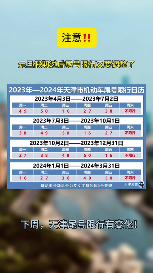 2024年3月11号天津限什么号 - 抖音